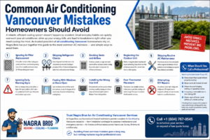 air conditioning vancouver: common ac mistakes to avoid | Nagra bros