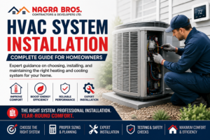 HVAC System Installation: Complete Guide for Homeowners