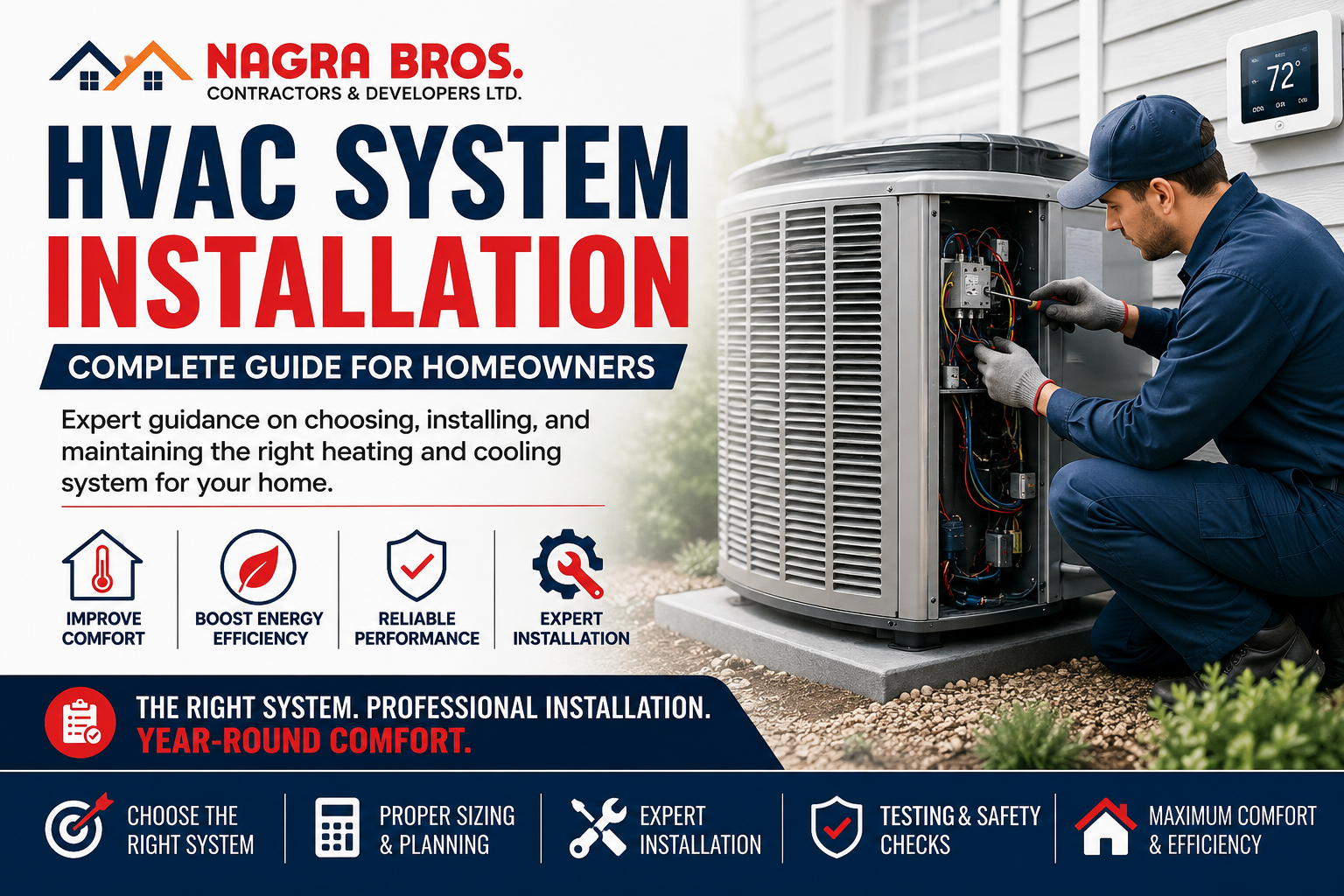 HVAC System Installation: Complete Guide for Homeowners